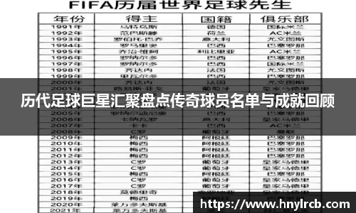历代足球巨星汇聚盘点传奇球员名单与成就回顾
